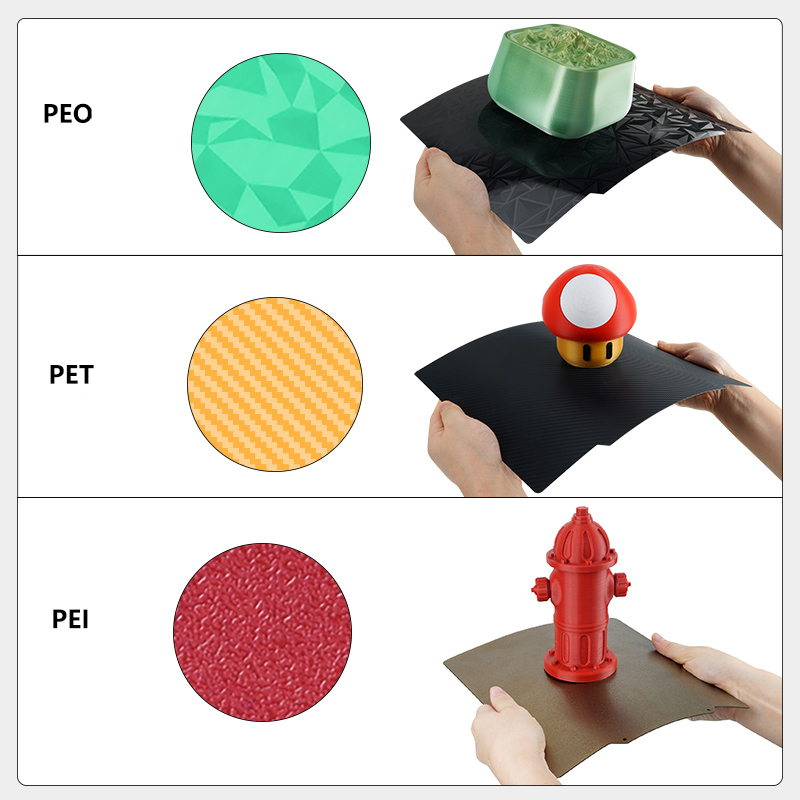 Pei Sheet - Peiシート 235x235 Ender 3 V2、Ender 3、Ender