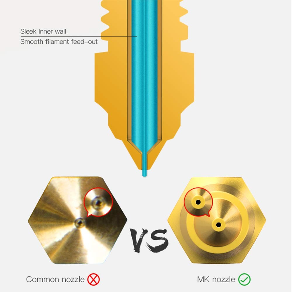 Creality 5 個 Ender 3 S1/Ender  - 3D Printer Nozzle Brass のレビューと価格