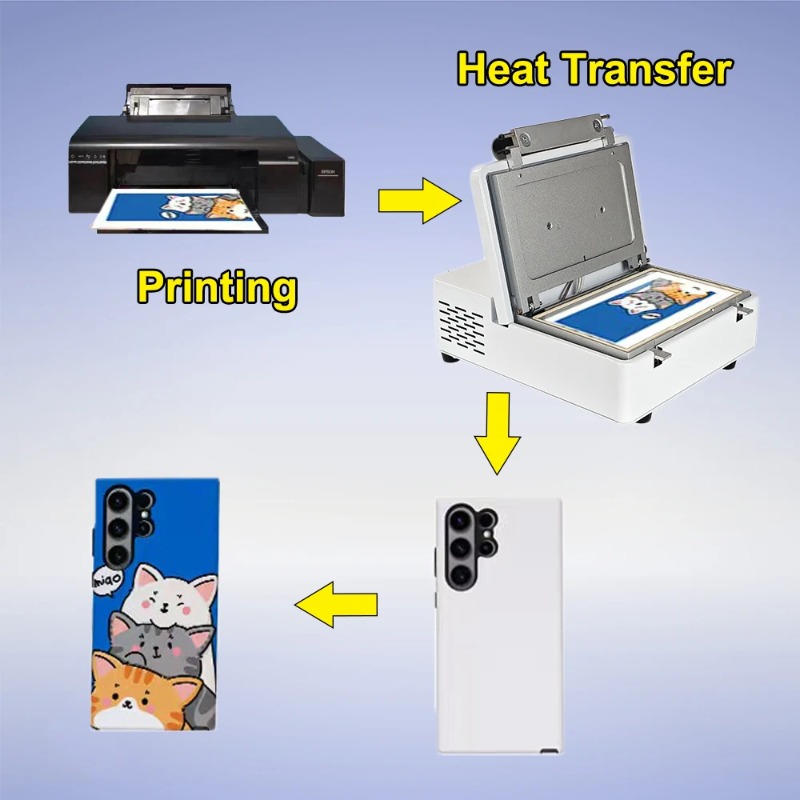 スマホケースカバーDIY印刷用フォンリュー3D昇華真空マシン - 3D Printing Case のレビューと価格