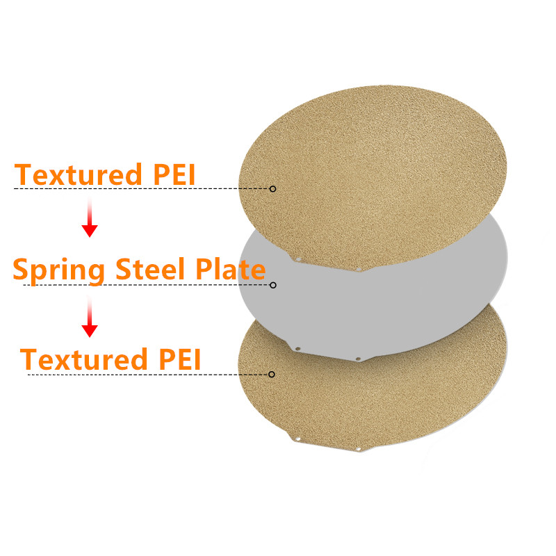 Flsun T1 ラウンド PEI プレート Flsun V - Pei Sheet のレビューと価格
