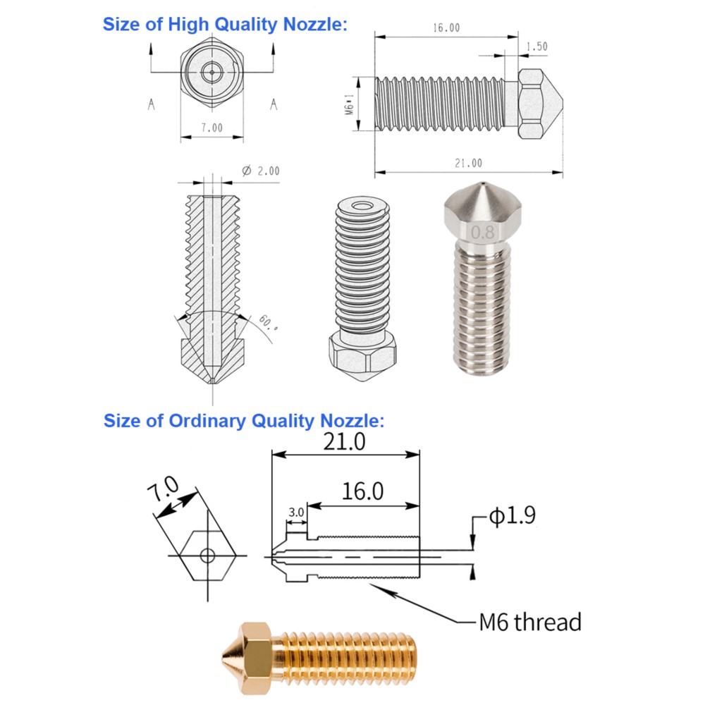 銅メッキ3Dプリンターノズル,v6ホットエンドm6 m6,  - 3D Printer Nozzle Brass のレビューと価格
