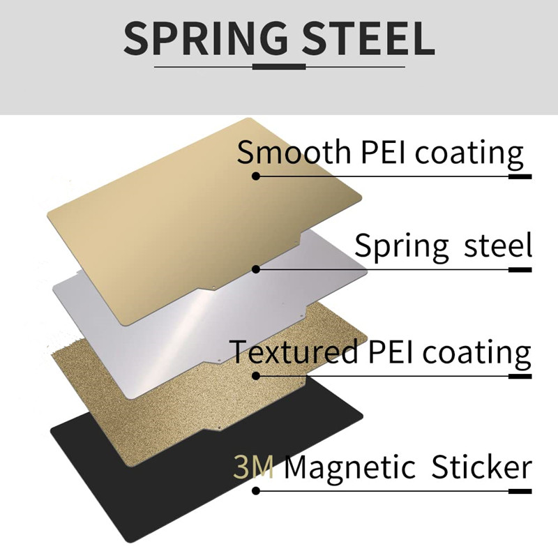 QIDI X-Plus/X-Max 3Dプリンター用PEIフ - Pei Sheet のレビューと価格