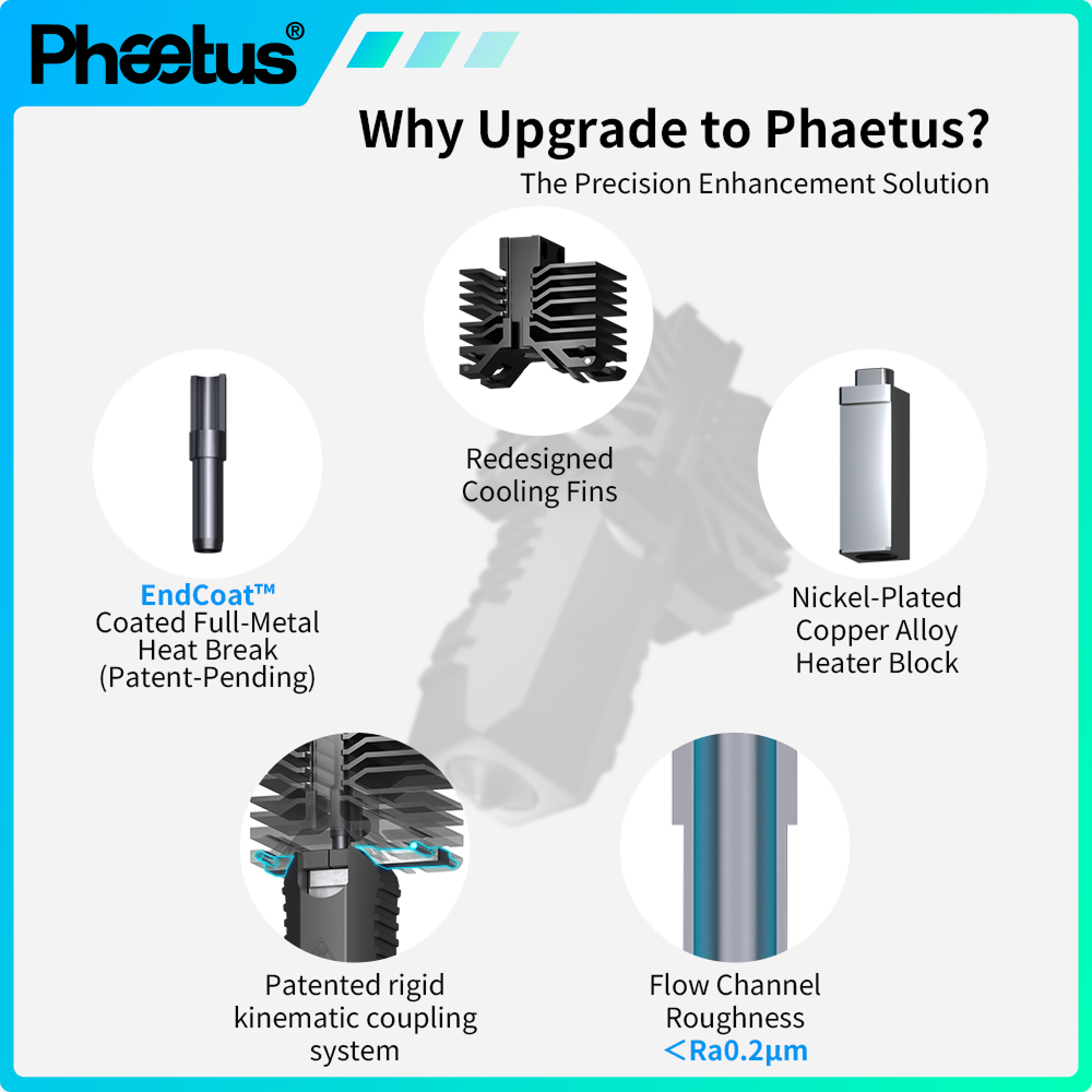 QIDI Plus4 3Dプリンター用Phaetus製コンチ - 3D Printer Hotend Kit のレビューと価格